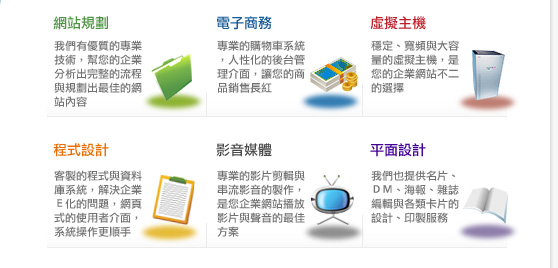 網站規劃、電子商務、虛擬主機、程式設計、資料庫、影音媒體、平面設計